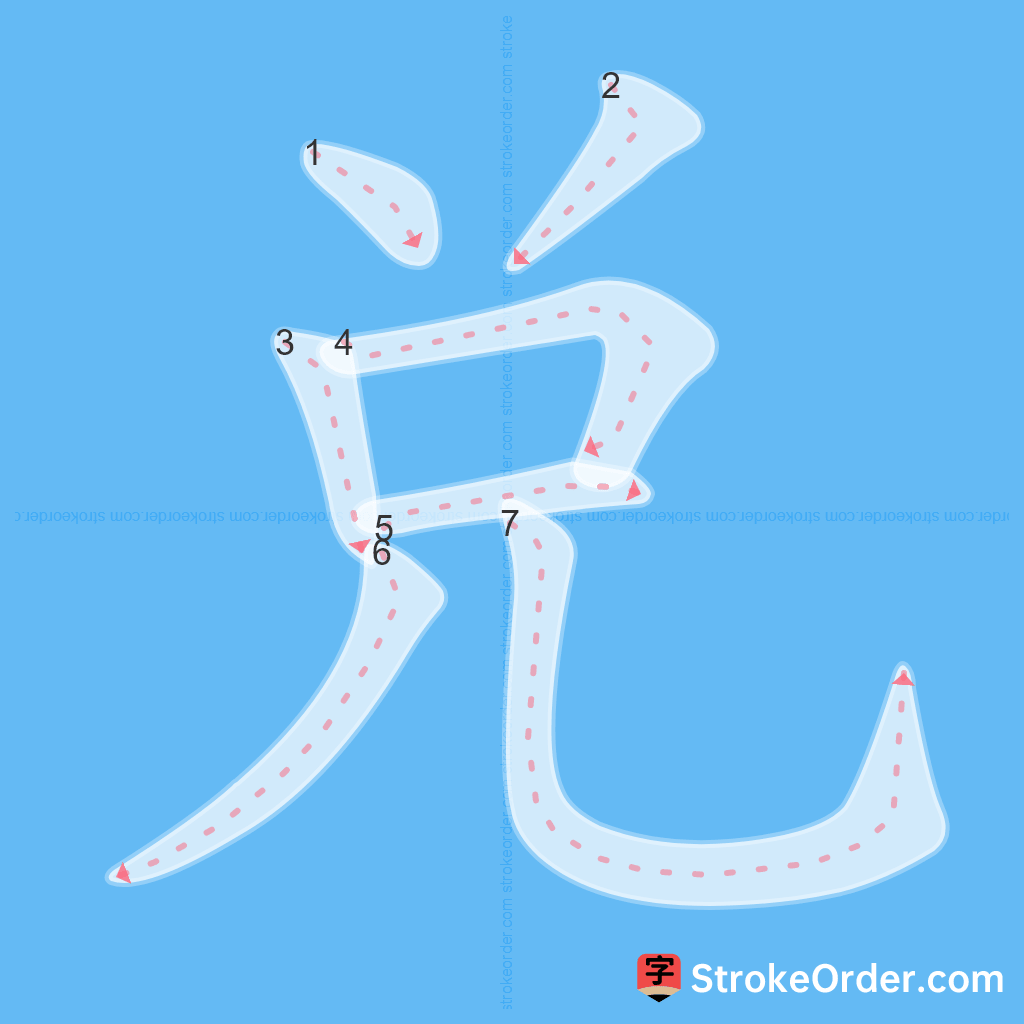 Standard stroke order for the Chinese character 兑