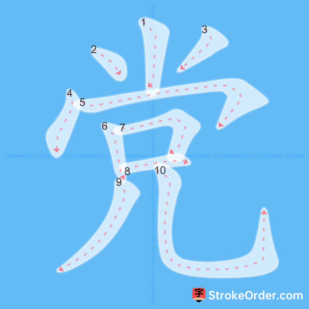 Standard stroke order for the Chinese character 党