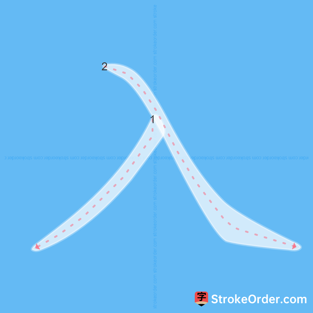 Standard stroke order for the Chinese character 入