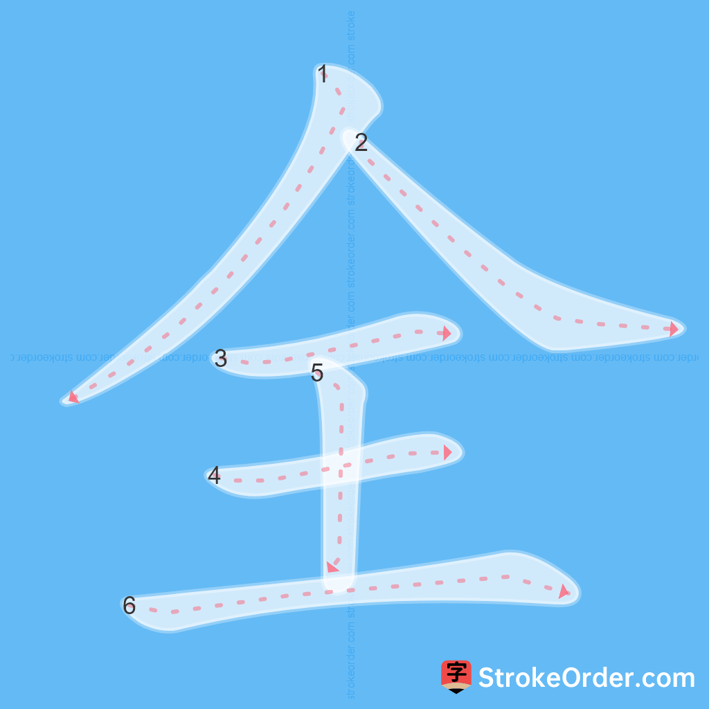 Standard stroke order for the Chinese character 全