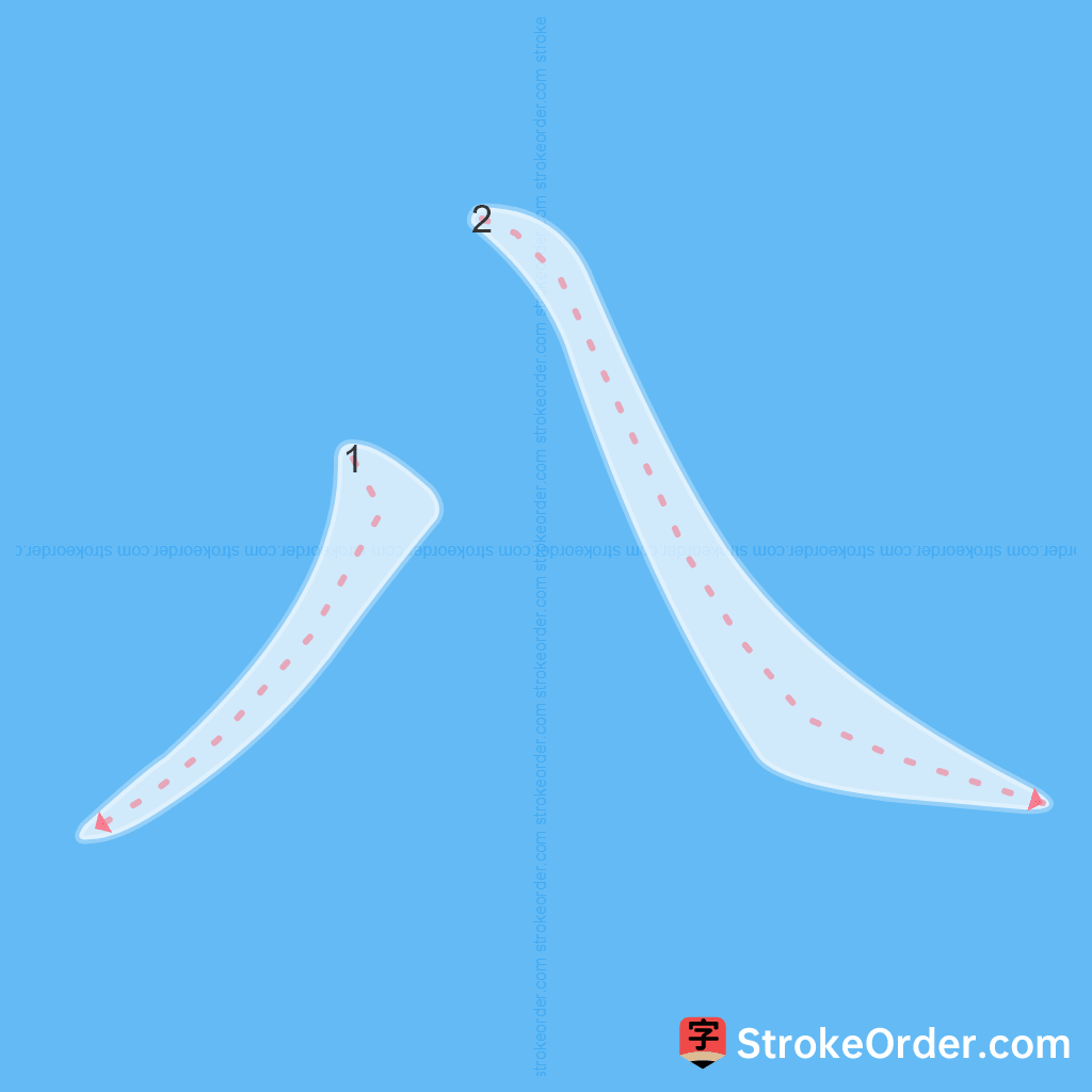 Standard stroke order for the Chinese character 八