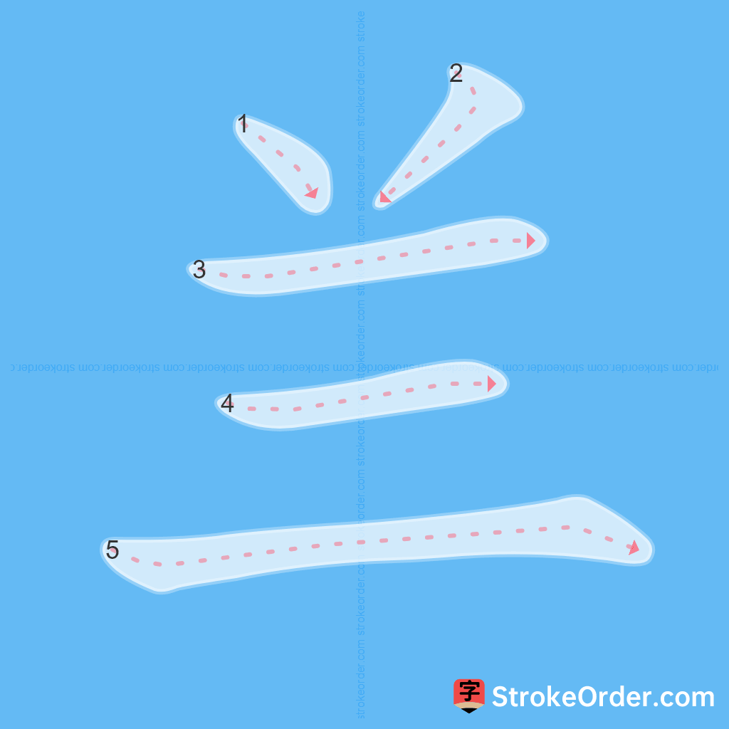 Standard stroke order for the Chinese character 兰