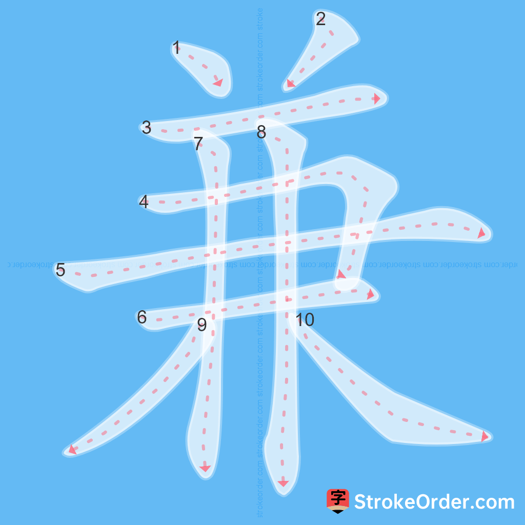 Standard stroke order for the Chinese character 兼