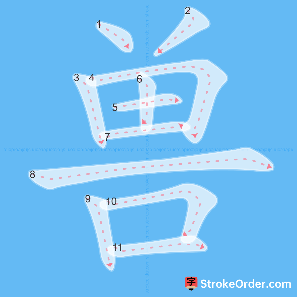 Standard stroke order for the Chinese character 兽