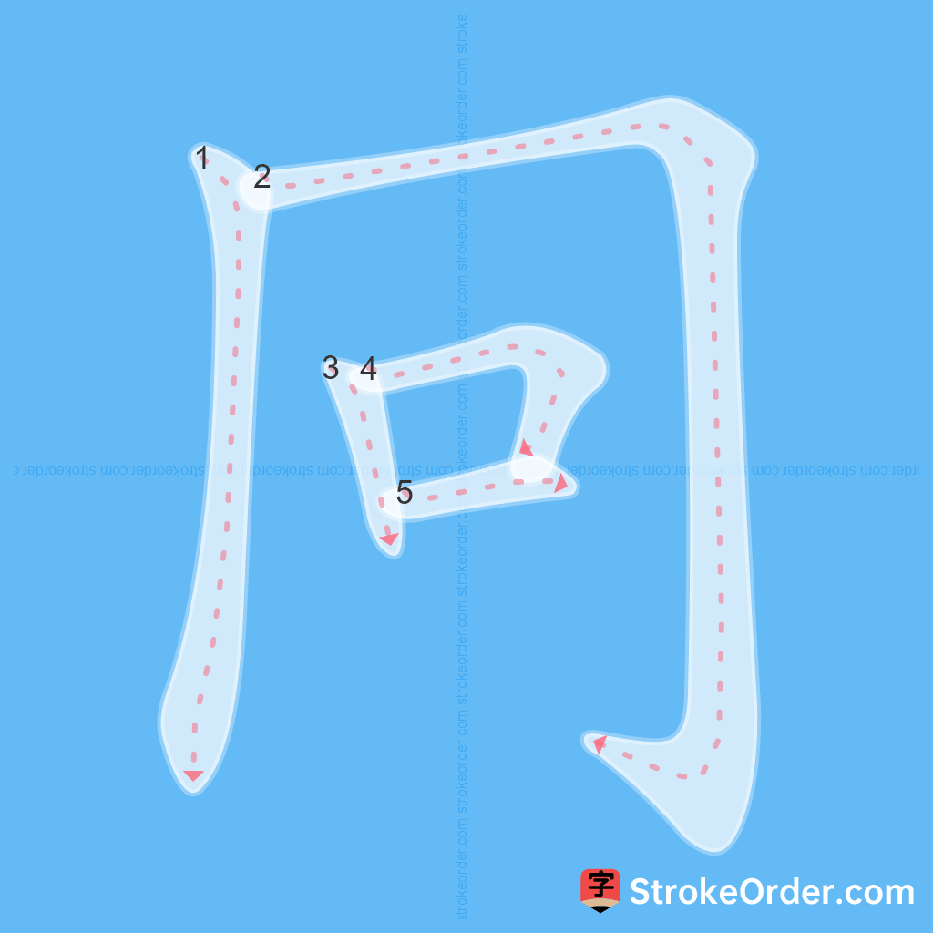 Standard stroke order for the Chinese character 冋