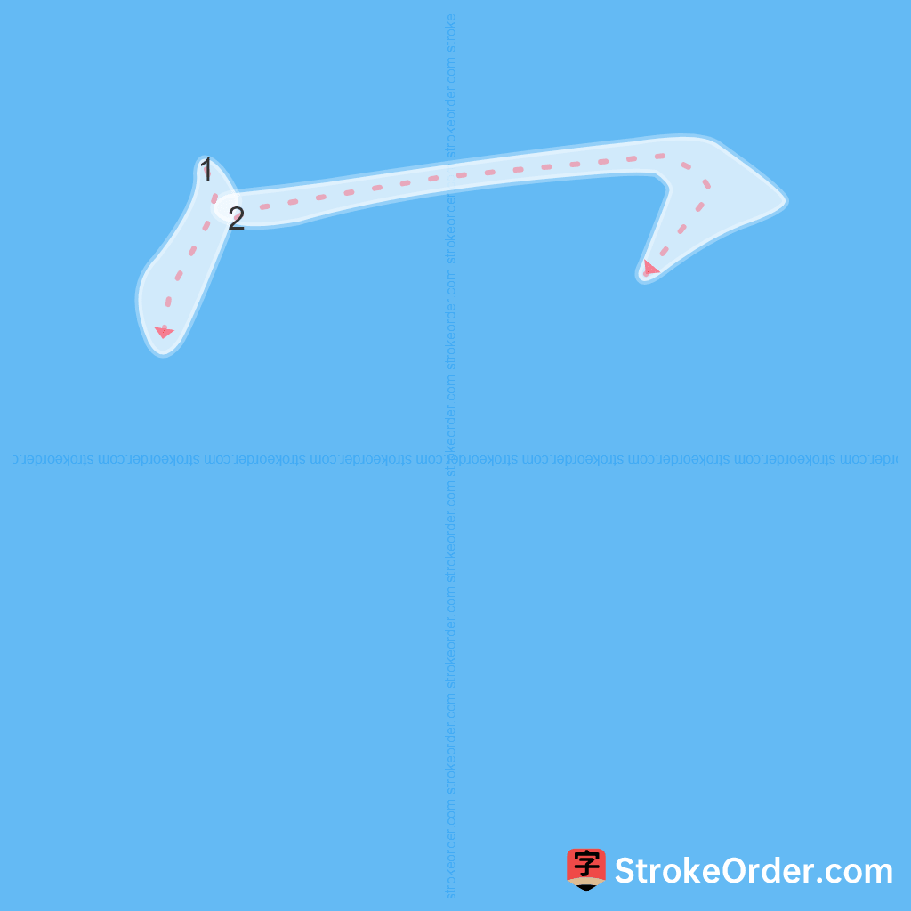 Standard stroke order for the Chinese character 冖