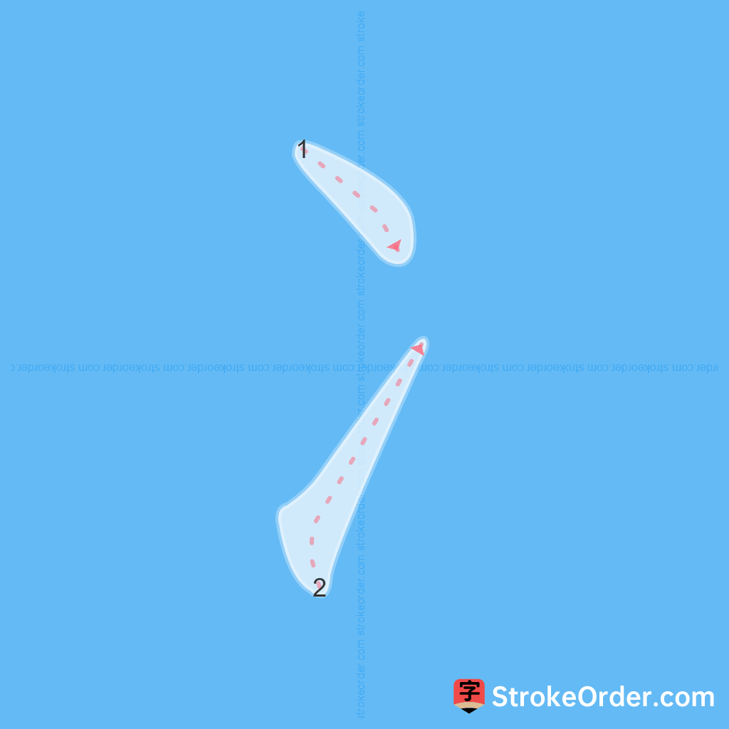 Standard stroke order for the Chinese character 冫