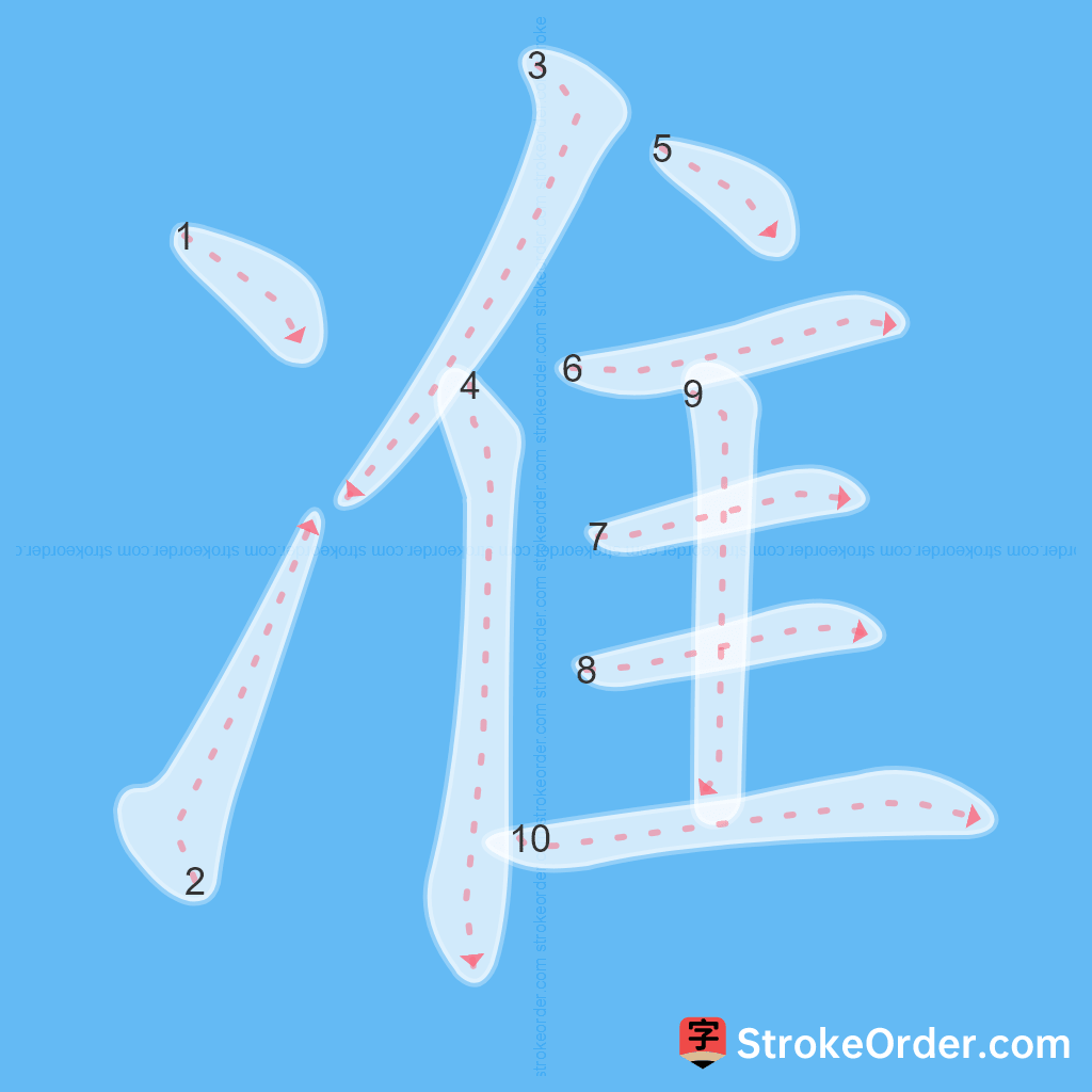 Standard stroke order for the Chinese character 准