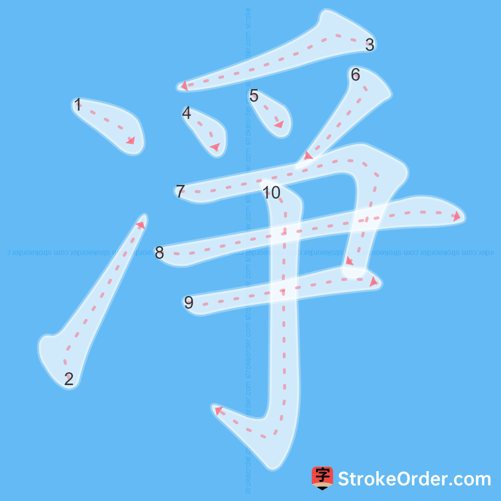 Standard stroke order for the Chinese character 凈