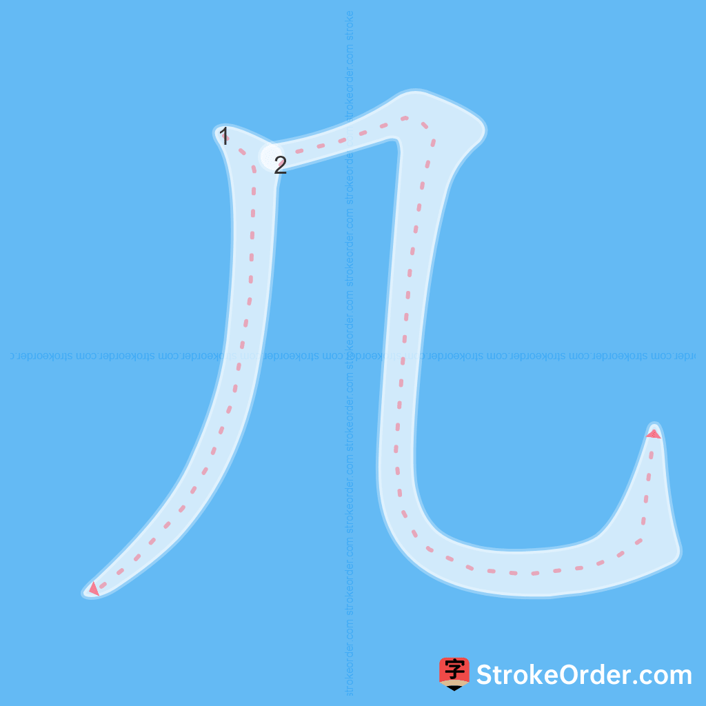 Standard stroke order for the Chinese character 几