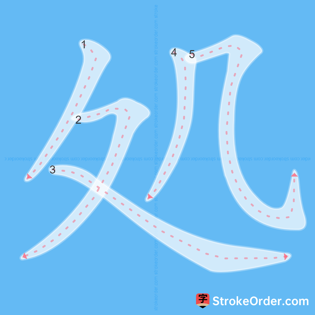 Standard stroke order for the Chinese character 処