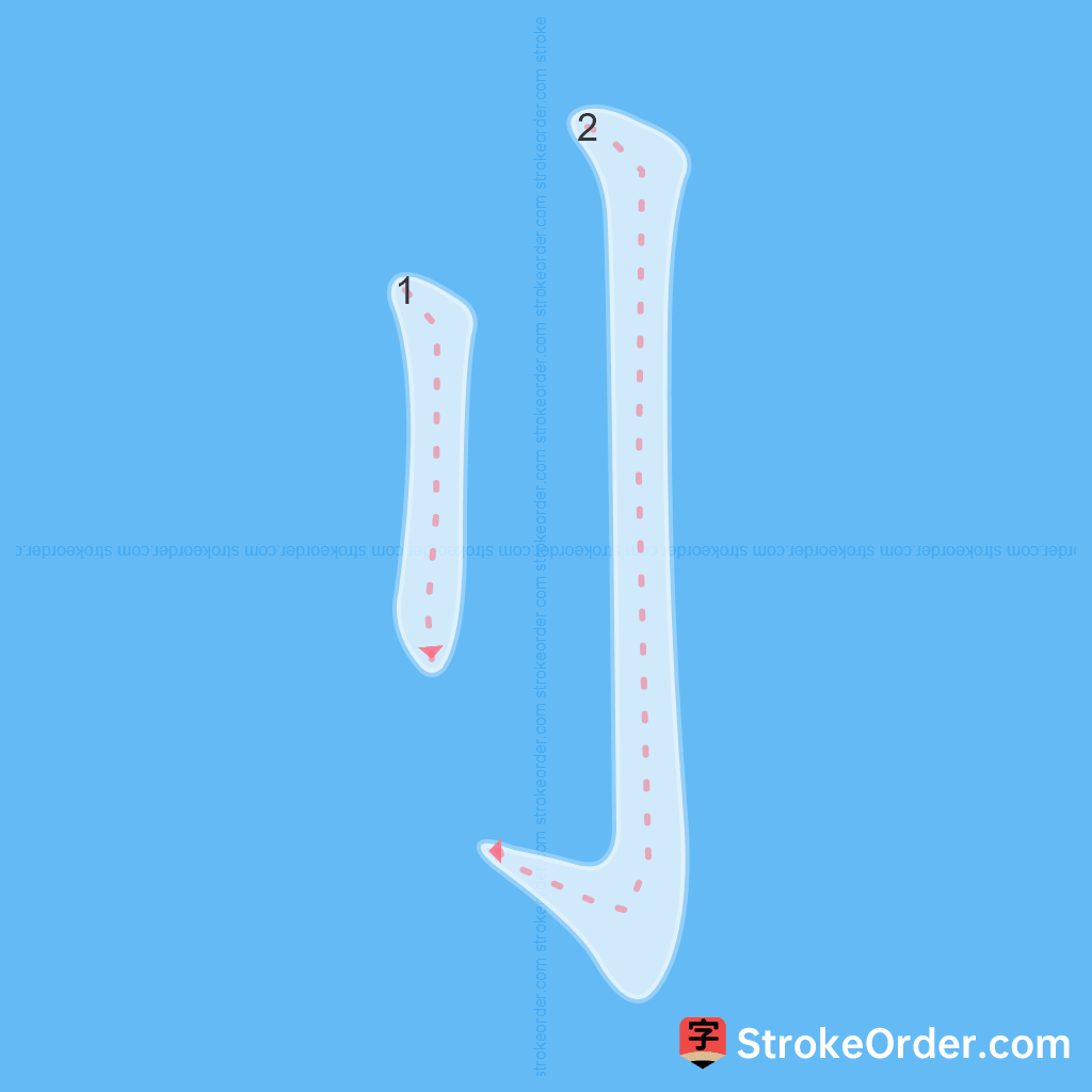 Standard stroke order for the Chinese character 刂