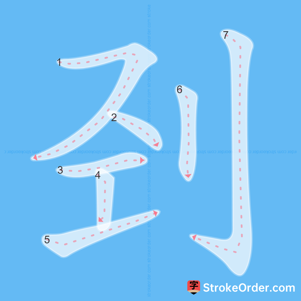 Standard stroke order for the Chinese character 刭