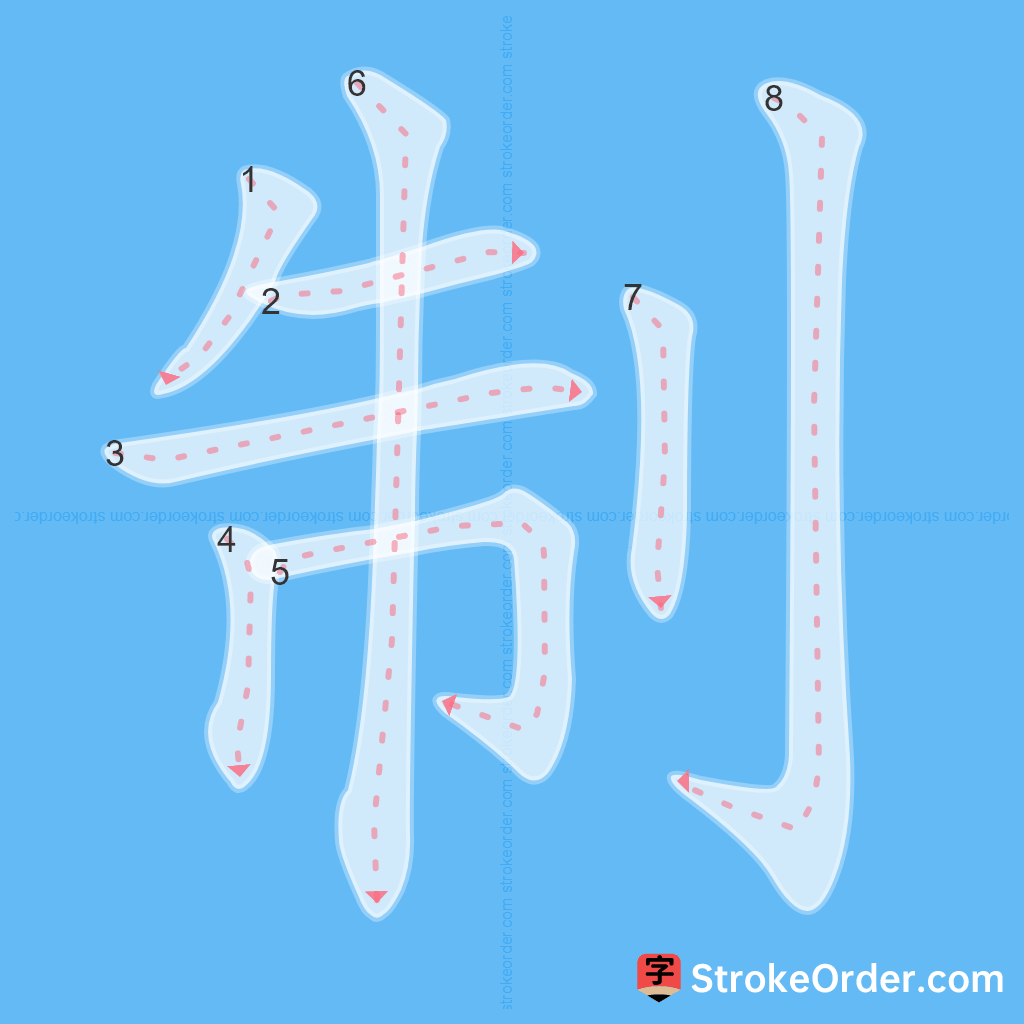 Standard stroke order for the Chinese character 制