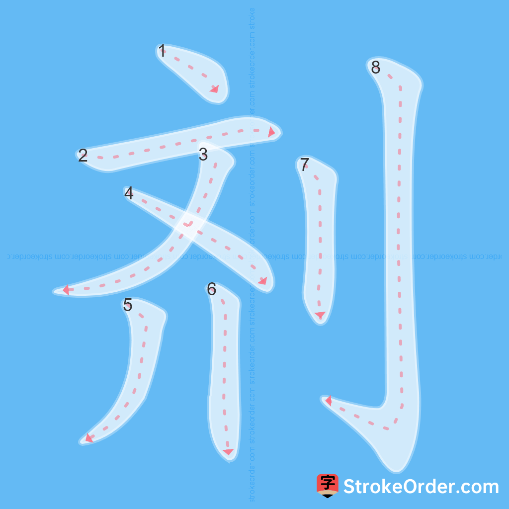 Standard stroke order for the Chinese character 剂