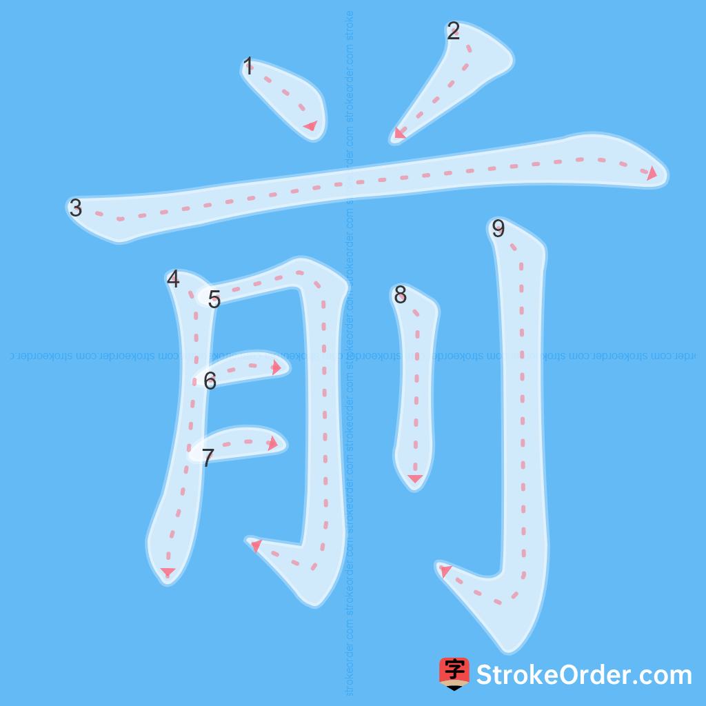 Standard stroke order for the Chinese character 前