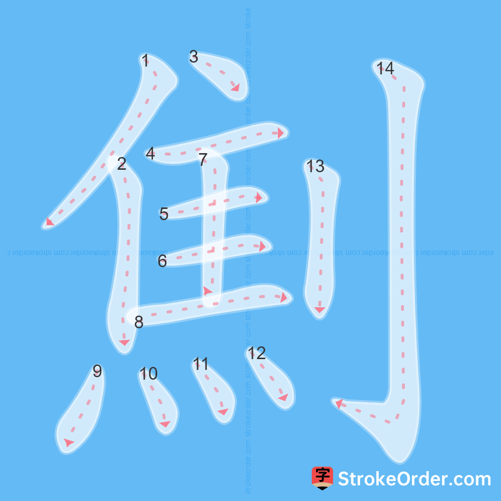 Standard stroke order for the Chinese character 劁