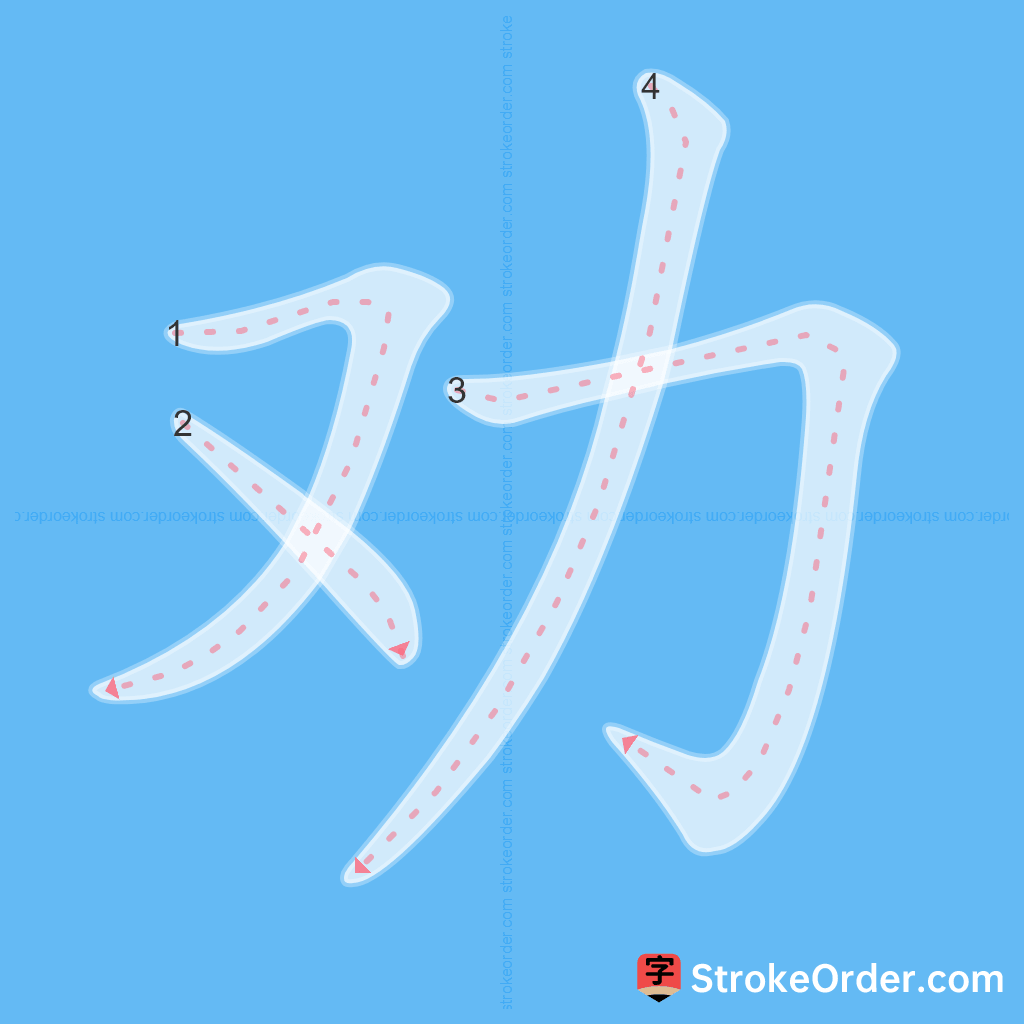 Standard stroke order for the Chinese character 劝