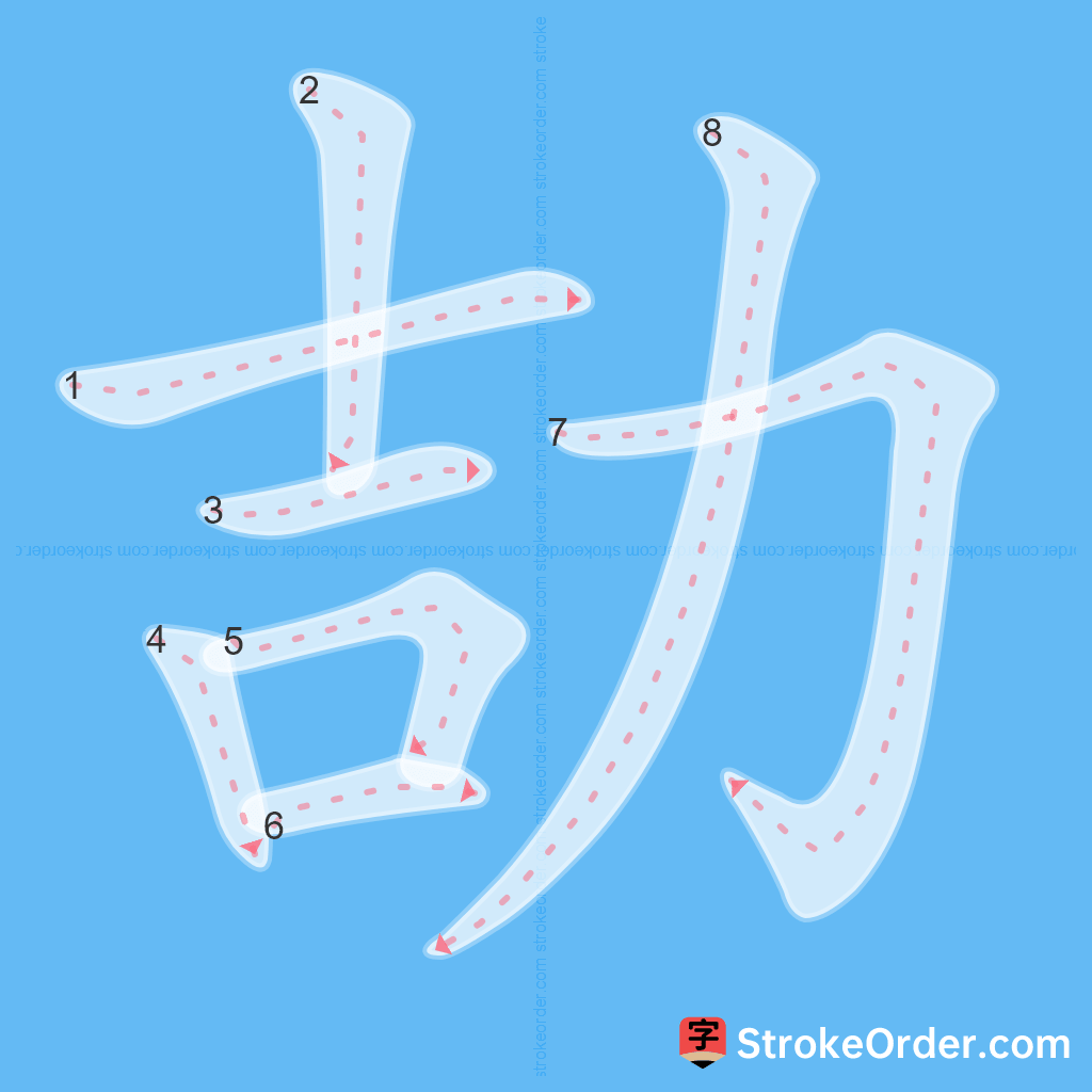 Standard stroke order for the Chinese character 劼