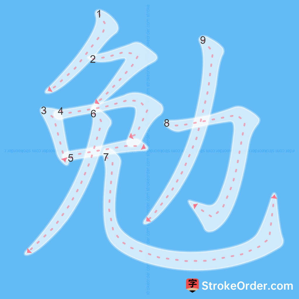 Standard stroke order for the Chinese character 勉