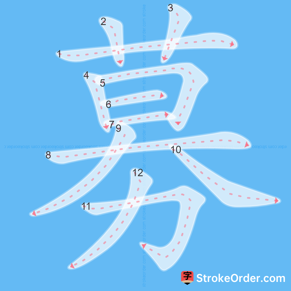 Standard stroke order for the Chinese character 募