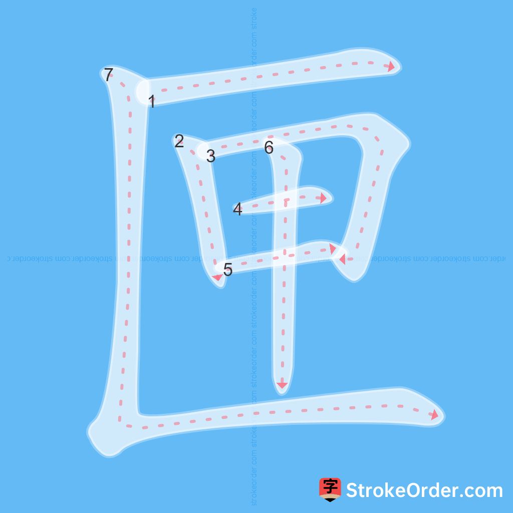 Standard stroke order for the Chinese character 匣