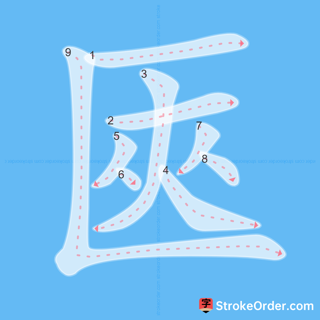 Standard stroke order for the Chinese character 匧