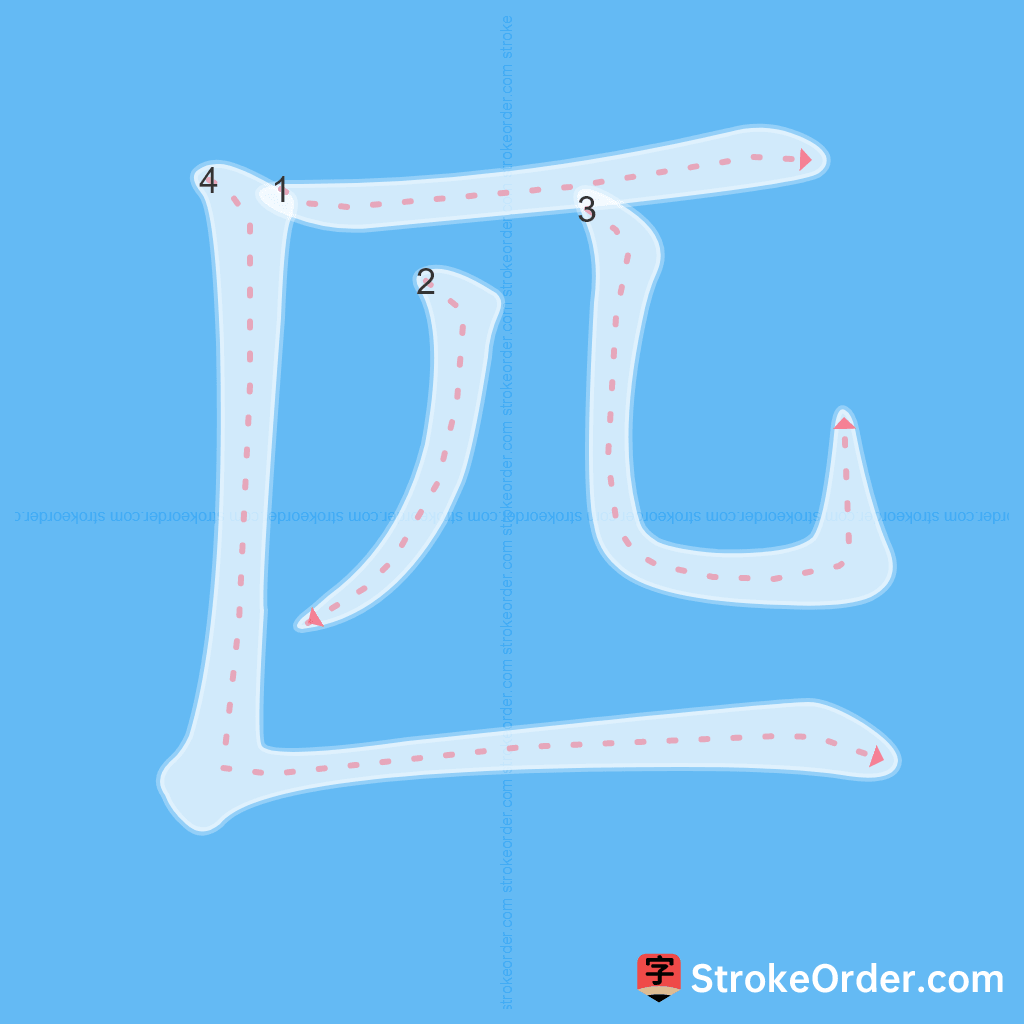 Standard stroke order for the Chinese character 匹