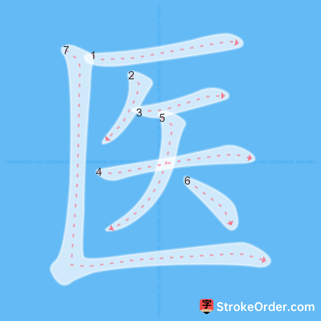 Standard stroke order for the Chinese character 医