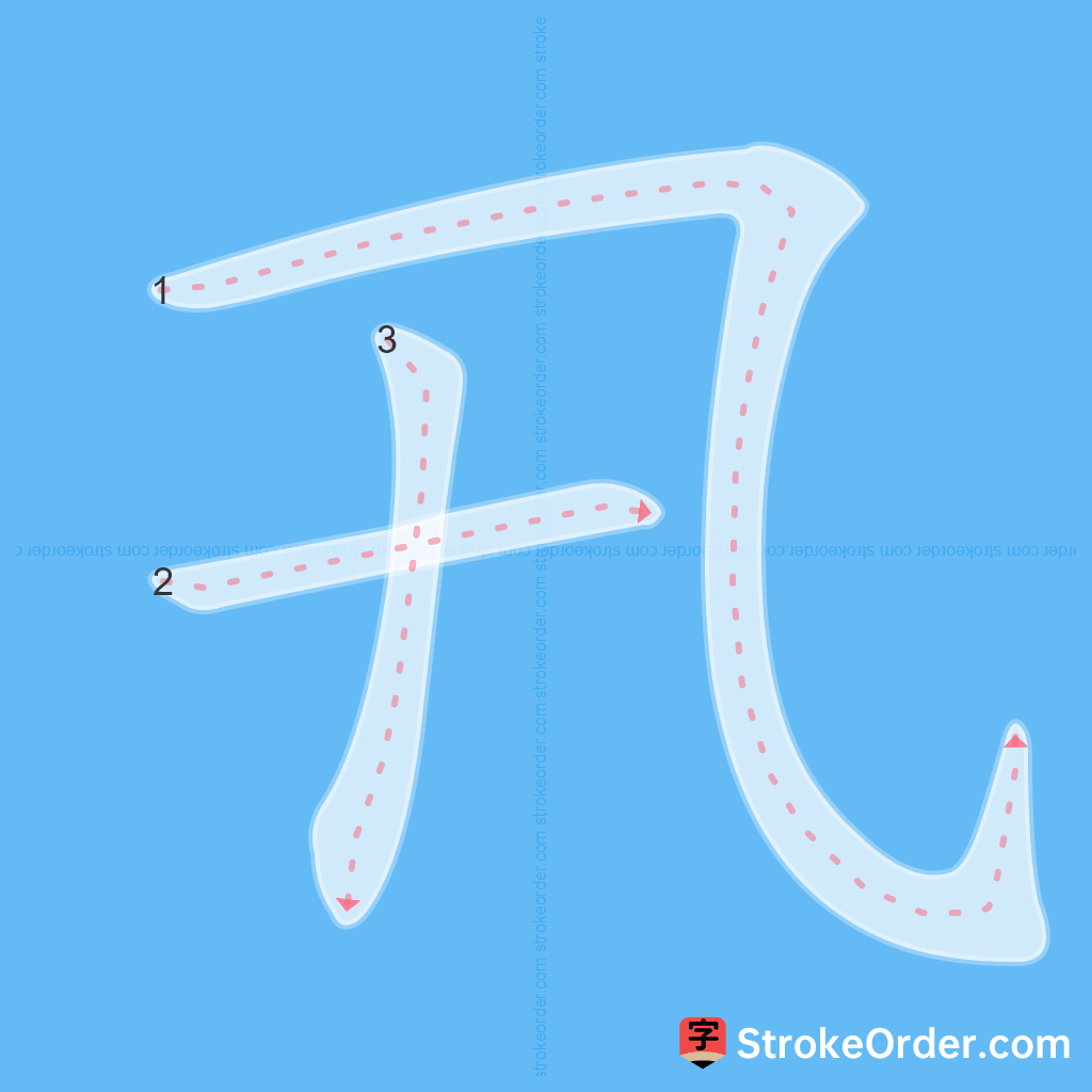 Standard stroke order for the Chinese character 卂