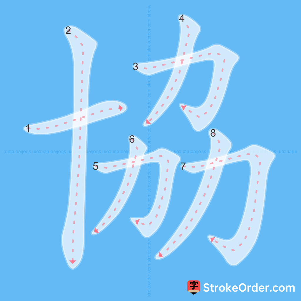 Standard stroke order for the Chinese character 協