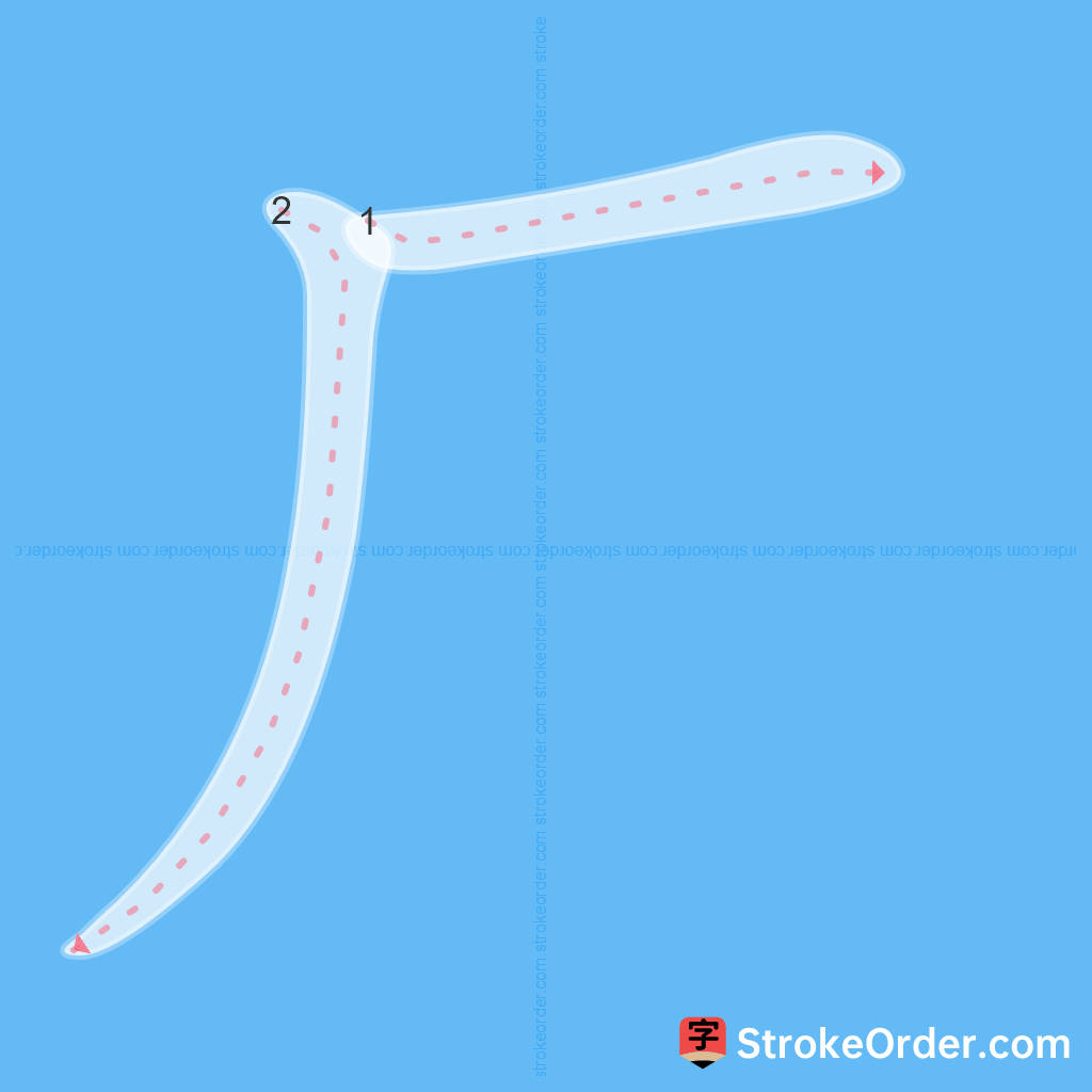 Standard stroke order for the Chinese character 厂