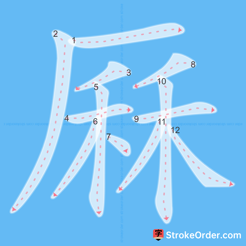 Standard stroke order for the Chinese character 厤