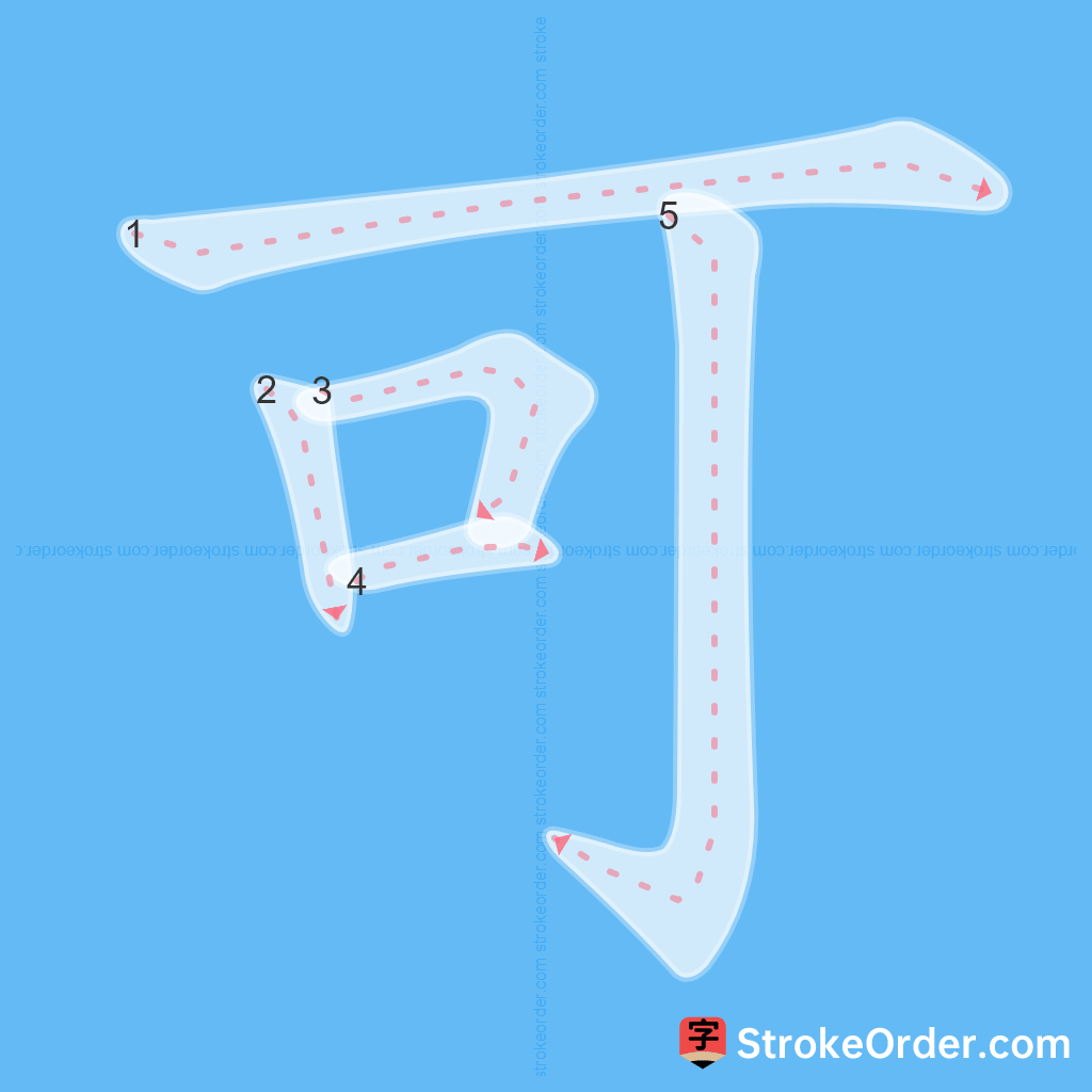 Standard stroke order for the Chinese character 可