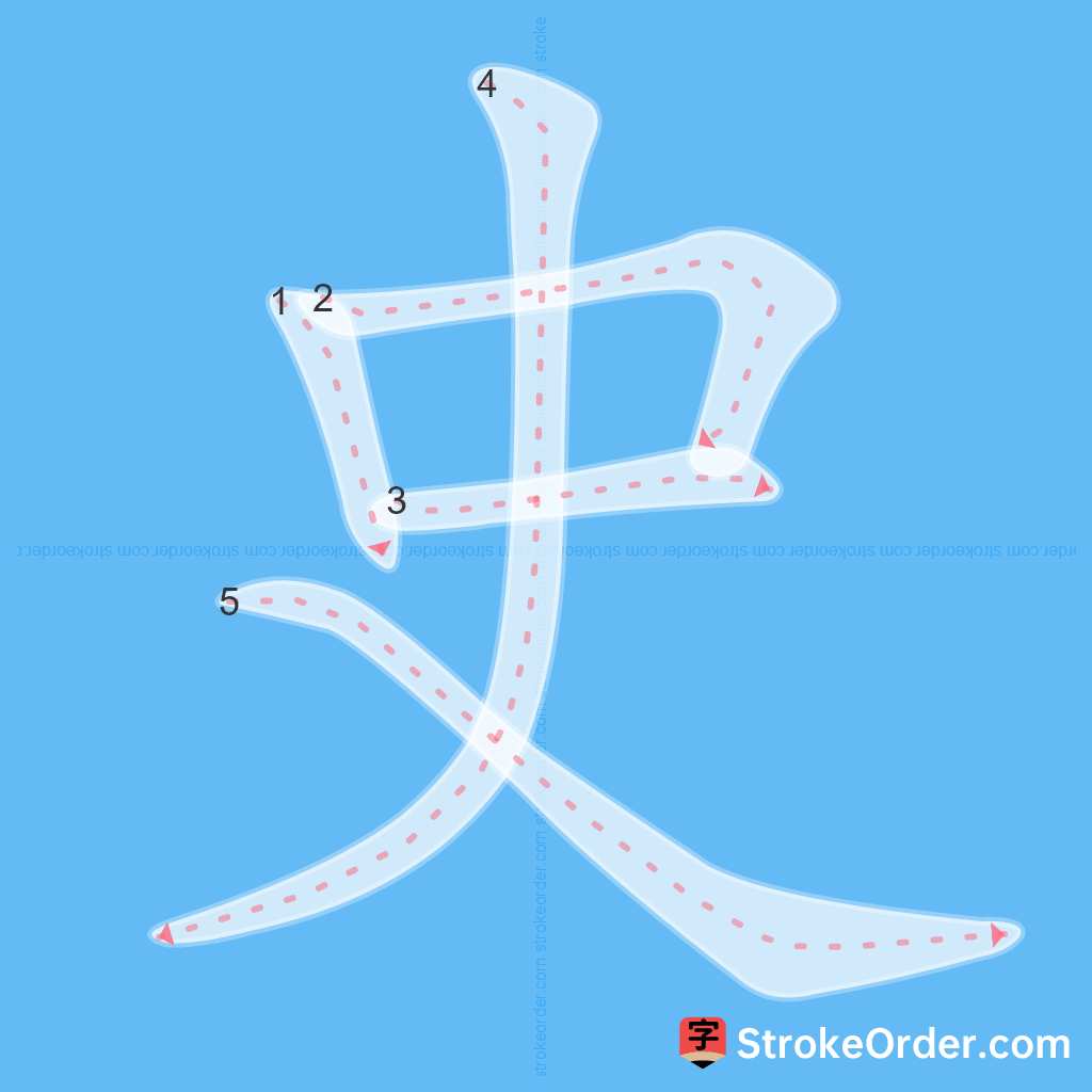 Standard stroke order for the Chinese character 史