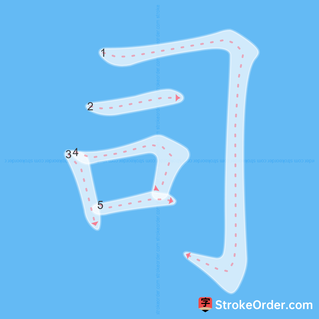 Standard stroke order for the Chinese character 司