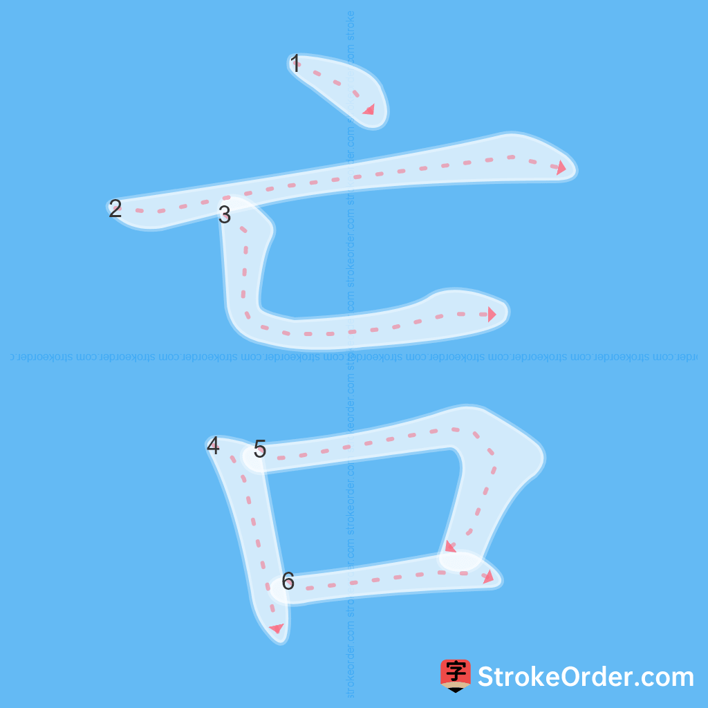 Standard stroke order for the Chinese character 吂