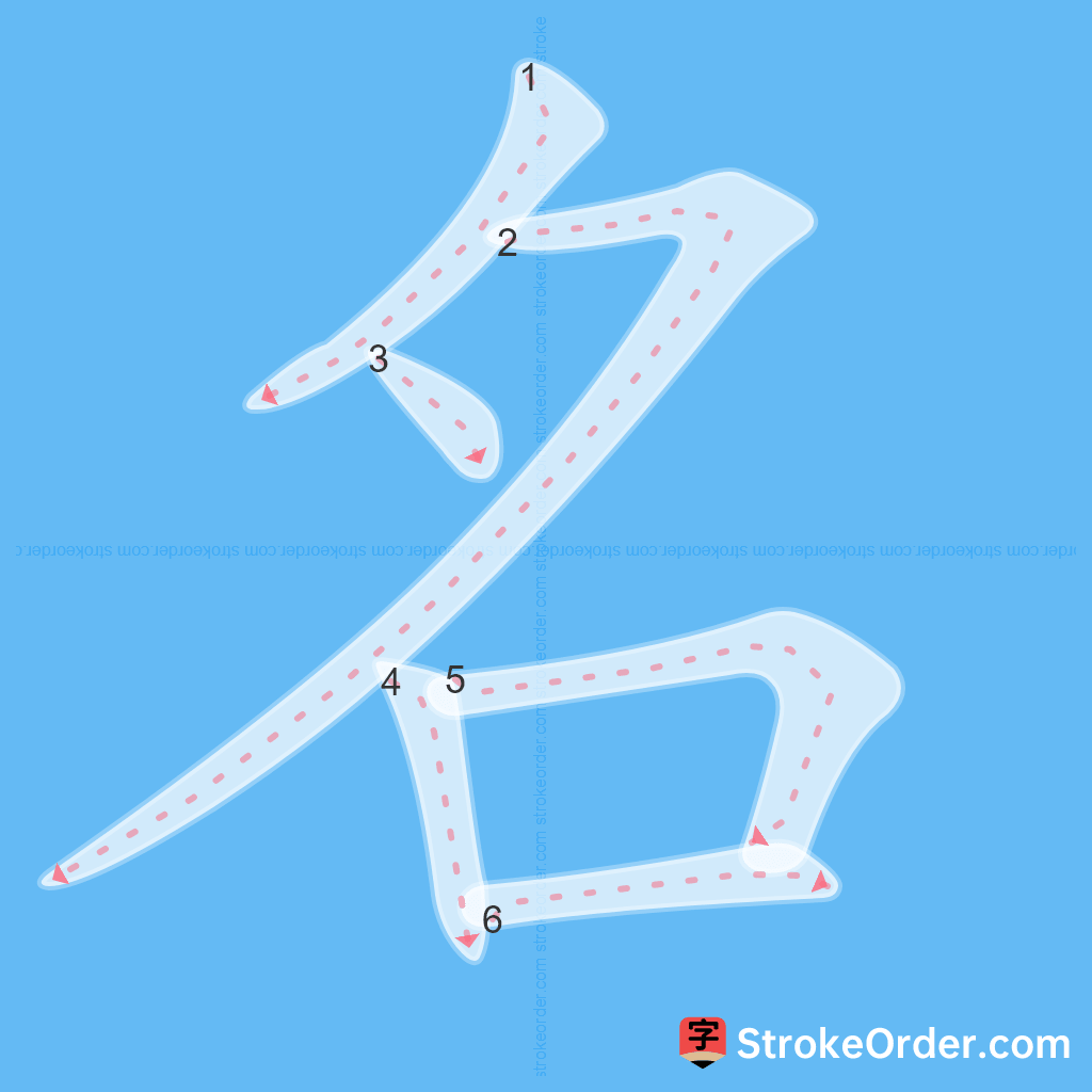 Standard stroke order for the Chinese character 名