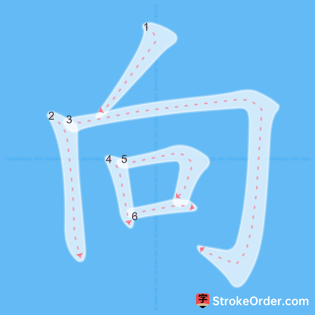 Standard stroke order for the Chinese character 向