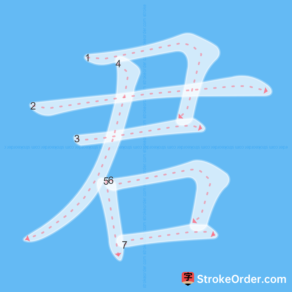 Standard stroke order for the Chinese character 君