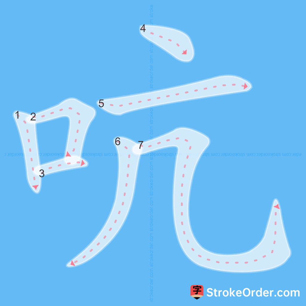 Standard stroke order for the Chinese character 吭