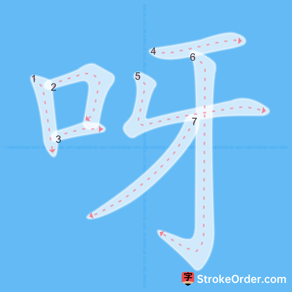 Standard stroke order for the Chinese character 呀