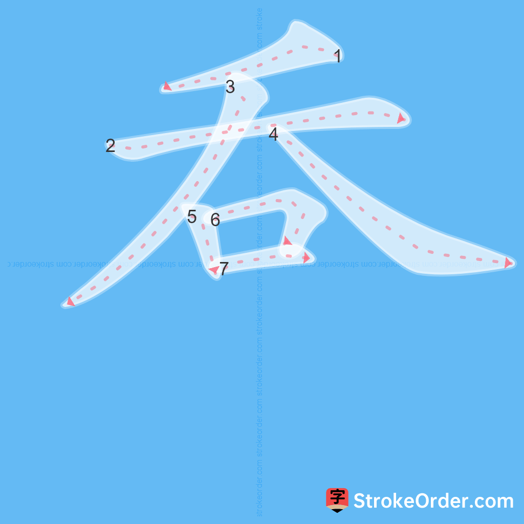 Standard stroke order for the Chinese character 呑