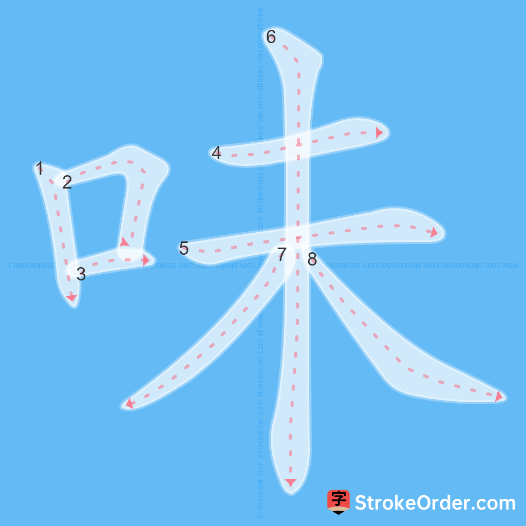 Standard stroke order for the Chinese character 味