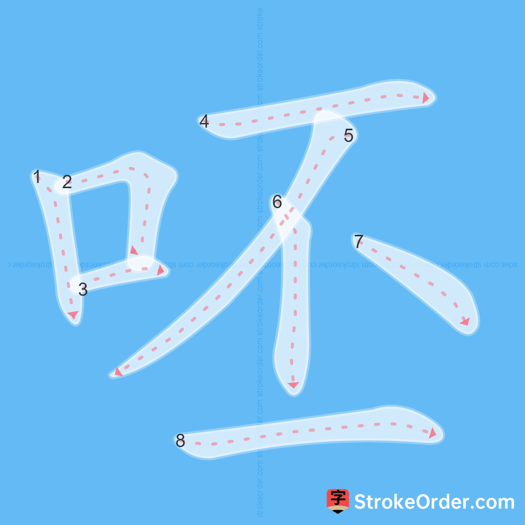 Standard stroke order for the Chinese character 呸