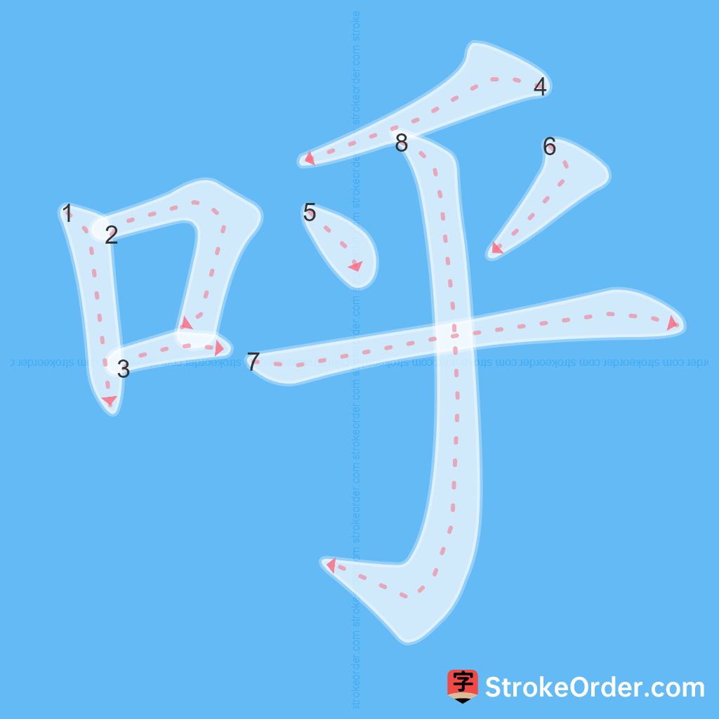 Standard stroke order for the Chinese character 呼