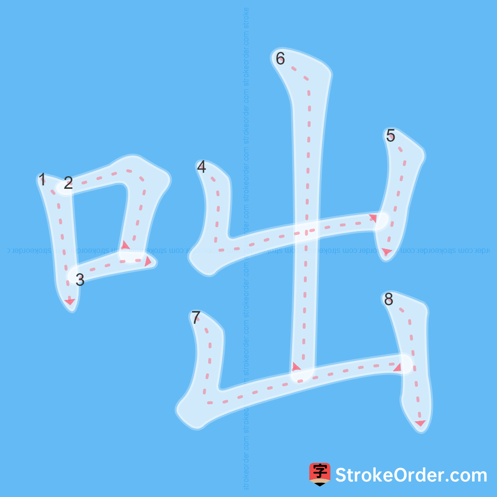 Standard stroke order for the Chinese character 咄