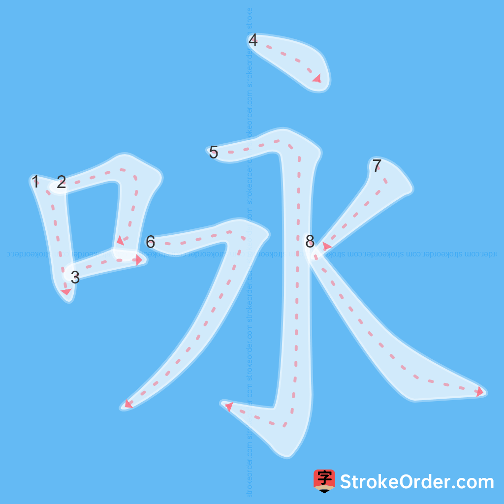 Standard stroke order for the Chinese character 咏