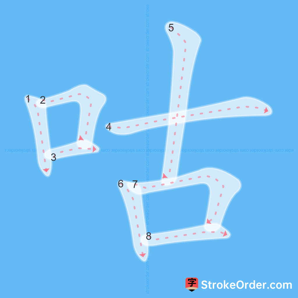 Standard stroke order for the Chinese character 咕