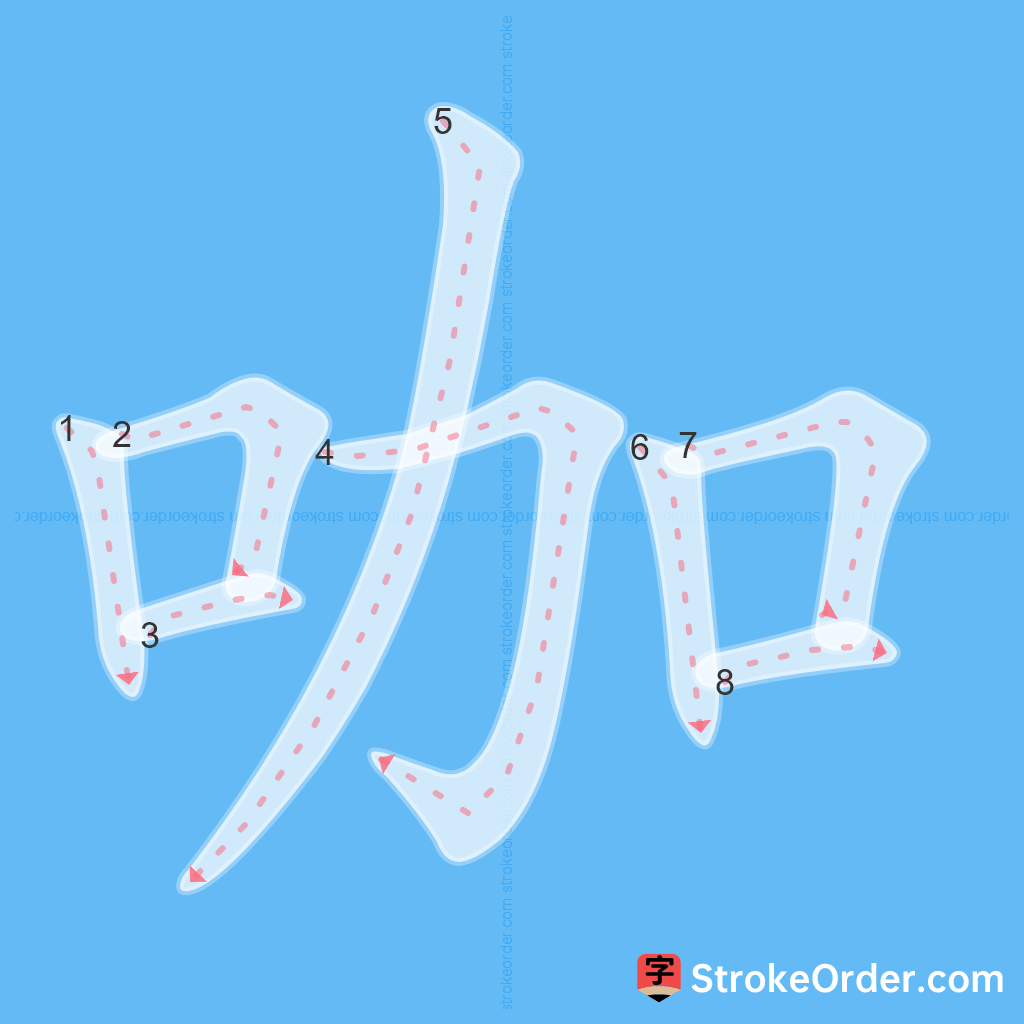 Standard stroke order for the Chinese character 咖